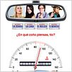 Sex Drive : cartel