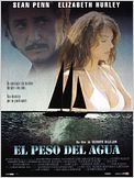 El peso del agua
