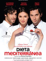 Dieta mediterránea