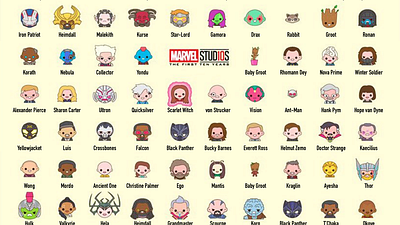 Los nuevos Emojis de 'Vengadores 4: Endgame' podrían haber adelantado el regreso de nuevos personajes