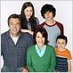 The Middle : foto Atticus Shaffer, Charlie McDermott, Eden Sher, Neil Flynn, Patricia Heaton