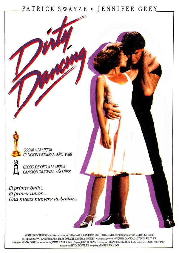 Watch Dirty Dancing Putlocker