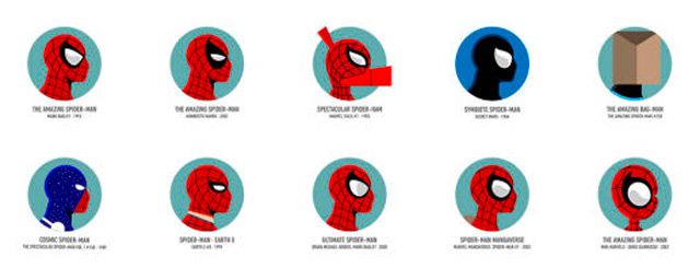 52 años de la máscara de Spider-Man en un solo póster - Noticias ... 52 años de la máscara de Spider-Man en un solo póster - Noticias ...