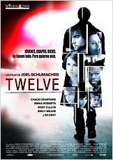 Twelve Twelve