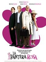 Cartel de La Pantera Rosa