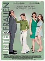 Cartel de Unter Frauen