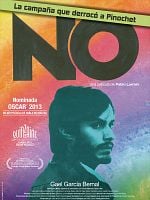 Cartel de No