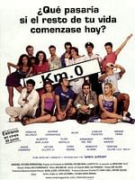 Cartel de Km. 0