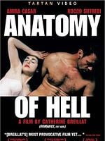 Cartel de Anatomía del infierno