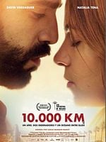 Cartel de 10.000 Km