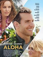 Cartel de Aloha