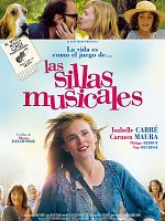 Cartel de Las sillas musicales