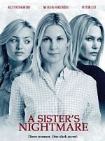 Cartel de Hermanas de sangre