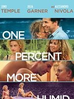 Cartel de One Percent More Humid