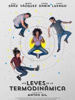 Cartel de Las Leyes de la Termodinámica