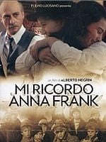 Cartel de Memorias de Ana Frank