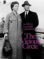 Cartel de El círculo vicioso