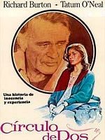 Cartel de Círculo de dos