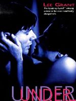 Cartel de Under Heat