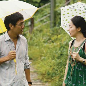Like you know it all - Película 2009