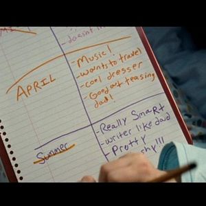 Foto Definitivamente, quizás