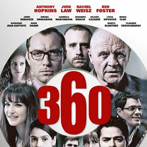 Foto 360. Juego de destinos