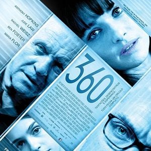 Foto 360. Juego de destinos