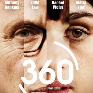 Foto 360. Juego de destinos