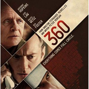 Foto 360. Juego de destinos