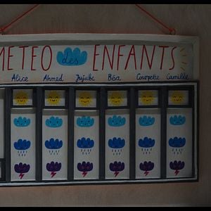 Foto La vida de Calabacín