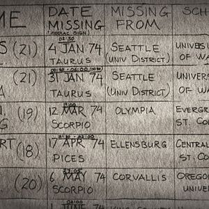 Foto Conversaciones con asesinos: Las cintas de Ted Bundy