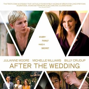 Foto Después de la boda