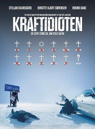  Kraftidioten