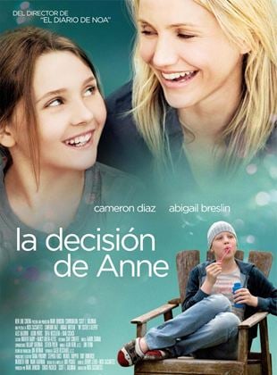 La decisión de Anne