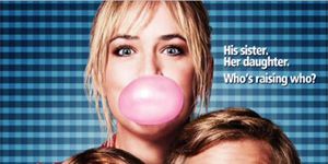 Cartel de 21st Birthday