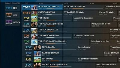 Desde hoy, desaparecen dos canales autonómicos de la TDT: ya hay sustitutos noticias imagen
