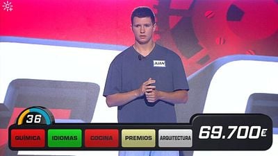 Si se emitiese en La 1 o Telecinco, este concurso de Canal Sur podría arrebatar el liderazgo a 'Pasapalabra' o 'La ruleta de la suerte' noticias imagen