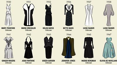 Todos los vestidos de las ganadoras del Oscar en una sola imagen noticias imagen