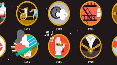 ¿Adivinas todas las películas que han ganado el Oscar? noticias imagen