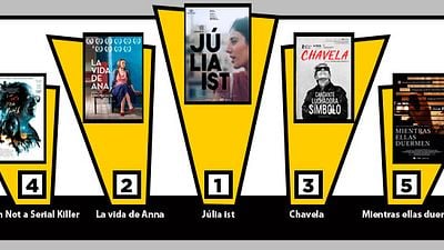 Los estrenos de esta semana mejor valorados por la crítica noticias imagen