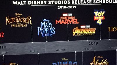 Disney presenta su calendario de estrenos para los próximos años incluyendo animación, Marvel y 'Star Wars' noticias imagen