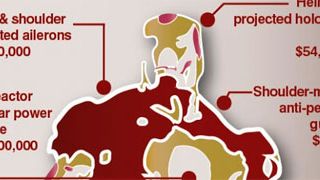 'Los Vengadores 2': ¿Sabes cuánto te costaría ser Iron Man o Batman en la vida real? noticias imagen