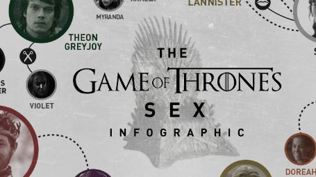 ¿Qué personaje ha tenido más sexo en 'Juego de Tronos'? noticias imagen