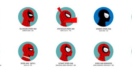 52 años de la máscara de Spider-Man en un solo póster