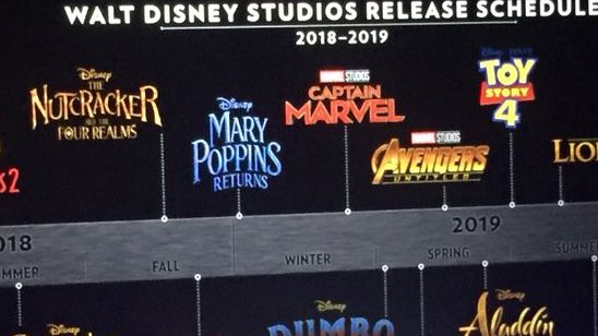 Disney presenta su calendario de estrenos para los próximos años incluyendo animación, Marvel y 'Star Wars'