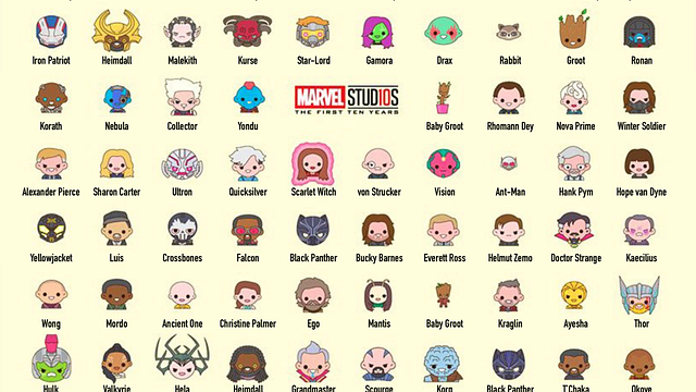 Los nuevos Emojis de 'Vengadores 4: Endgame' podrían haber adelantado el regreso de nuevos personajes noticias imagen