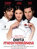 Cartel de Dieta mediterránea
