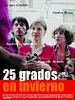 Cartel de 25 grados en invierno
