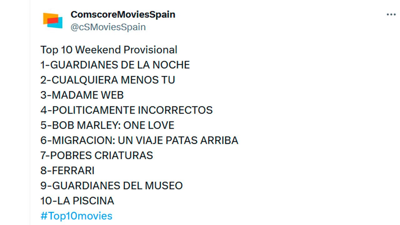 Taquilla en España