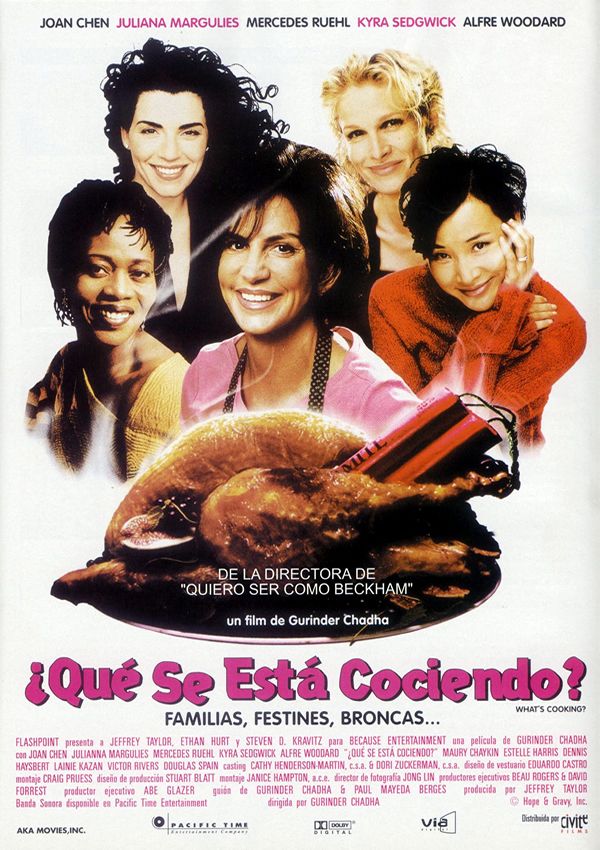 ¿Qué se está cociendo? - Película 2000